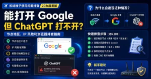 机场梯子能打开 Google 但 ChatGPT 打不开的排查指南特色图，展示节点地区不适合、IP 风险、浏览器缓存异常、代理模式未生效、DNS 或网络冲突等常见原因。