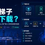 2026 年机场梯子下载指南特色图，展示 Windows、安卓、iPhone 客户端入口、官网注册、订阅导入、刷新测速和新手安装避坑流程。