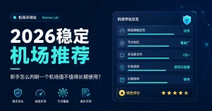 2026稳定机场推荐特色图，展示机场评测站对晚高峰稳定性、节点地区、多设备支持和价格透明度的评估