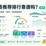 机场推荐排行是否靠谱及测速、线路、节点倍率和晚高峰避坑方法