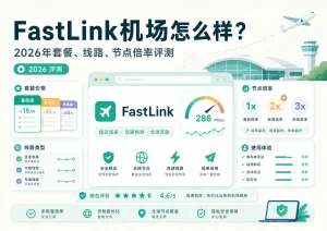 FastLink机场套餐价格、线路类型、节点倍率和使用体验评测
