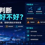 怎么判断机场好不好评测标准特色图，展示 2026 年选择稳定机场时需要关注的节点稳定性、晚高峰表现、机场测速、套餐透明度、售后维护和新手避坑建议。