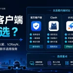 机场客户端怎么选特色图，展示 2026 年官方客户端、Clash、小火箭 Shadowrocket、V2RayN 的区别，以及 Windows、安卓、iPhone 新手选择机场客户端时需要关注的设备匹配、订阅导入、规则模式和连接稳定性。