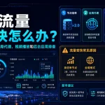 机场流量用得快怎么办特色图，展示 2026 年机场流量消耗过快的常见原因，包括节点倍率、全局代理、高清视频播放、后台应用同步、多设备使用和规则分流异常排查。