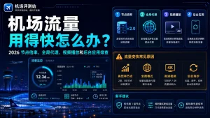 机场流量用得快怎么办特色图，展示 2026 年机场流量消耗过快的常见原因，包括节点倍率、全局代理、高清视频播放、后台应用同步、多设备使用和规则分流异常排查。
