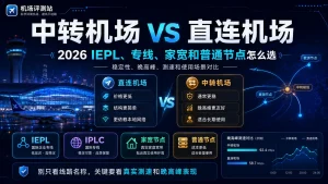 中转机场和直连机场区别对比特色图，展示 2026 年 IEPL、IPLC、专线、家宽节点、普通节点的线路特点，以及稳定性、晚高峰表现、测速结果和使用场景对比。