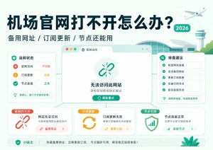 机场官网打不开、订阅更新失败和节点还能使用的排查处理方法