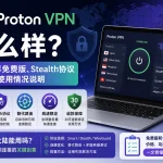 Proton VPN怎么样，2026年免费版、Stealth协议、中国大陆使用情况和免费版付费版区别说明