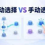 机场节点自动选择与手动选择对比图：左侧自动选取节点，右侧手动指定节点