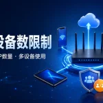 机场设备数限制说明：同时在线、IP数量与多设备使用区别