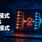 机场全局模式和规则模式区别及Clash小火箭设置指南
