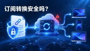 机场订阅转换安全吗？在线转换服务器、客户端与订阅链接泄露风险示意图