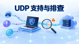 机场UDP支持与排查示意图，展示游戏、语音通话和网络数据包的传输及故障检查
