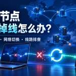 机场节点频繁掉线排查，展示客户端休眠、网络切换、线路中断和重新连接